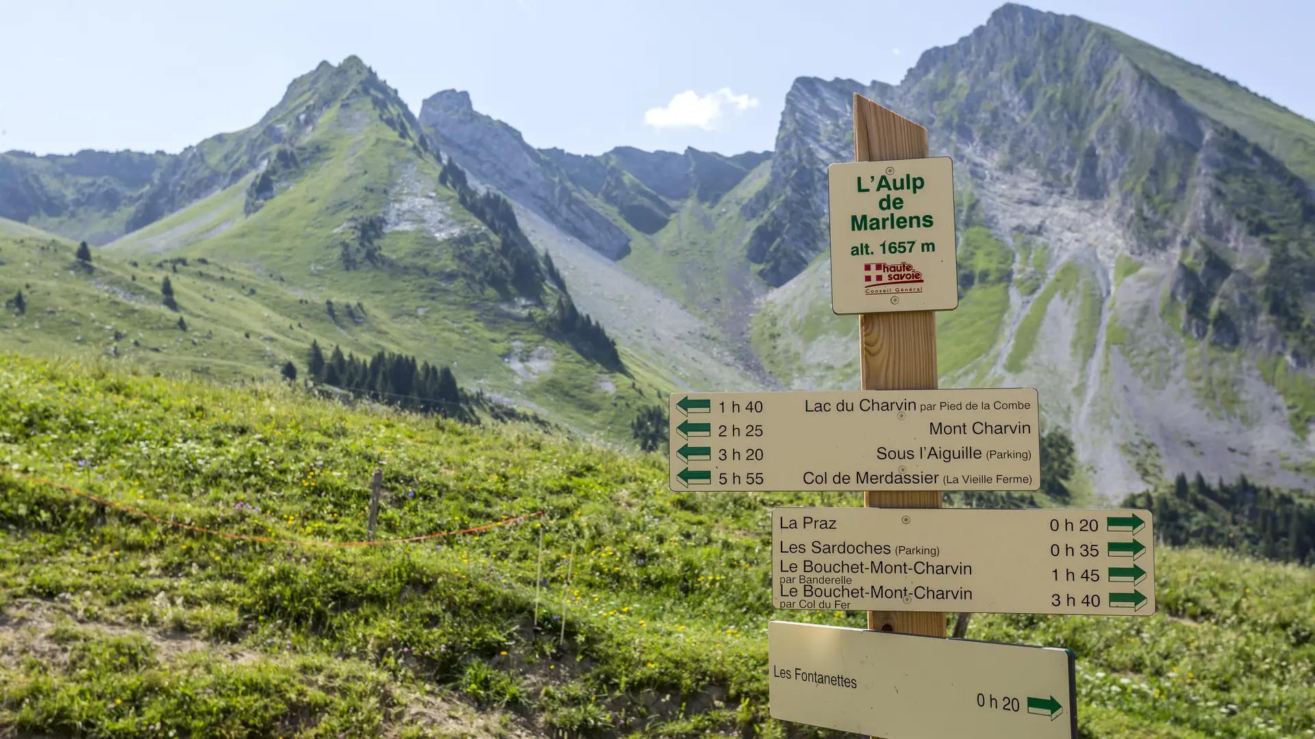 Signalétique du sentier