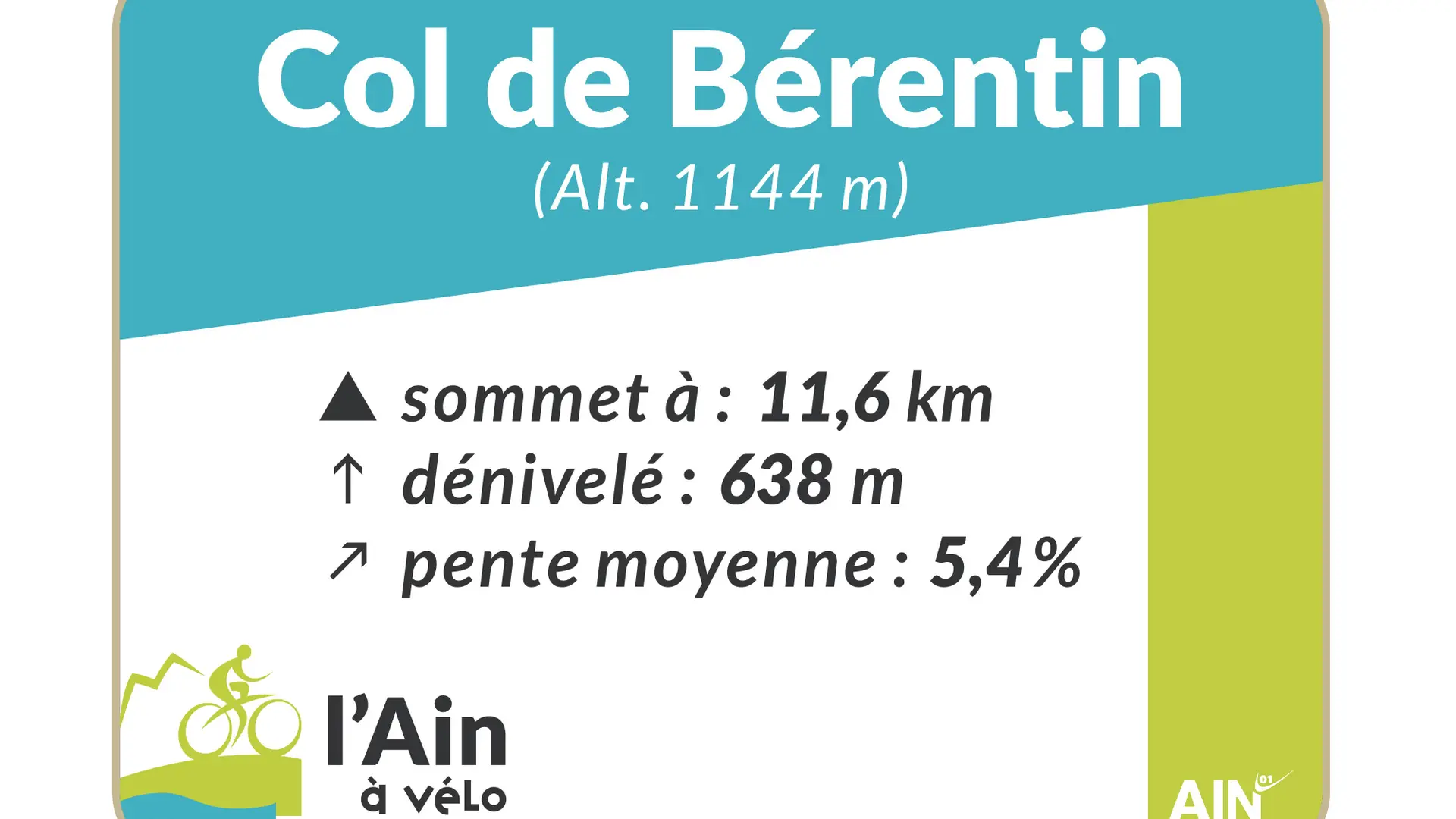 Panneau Col de Bérentin