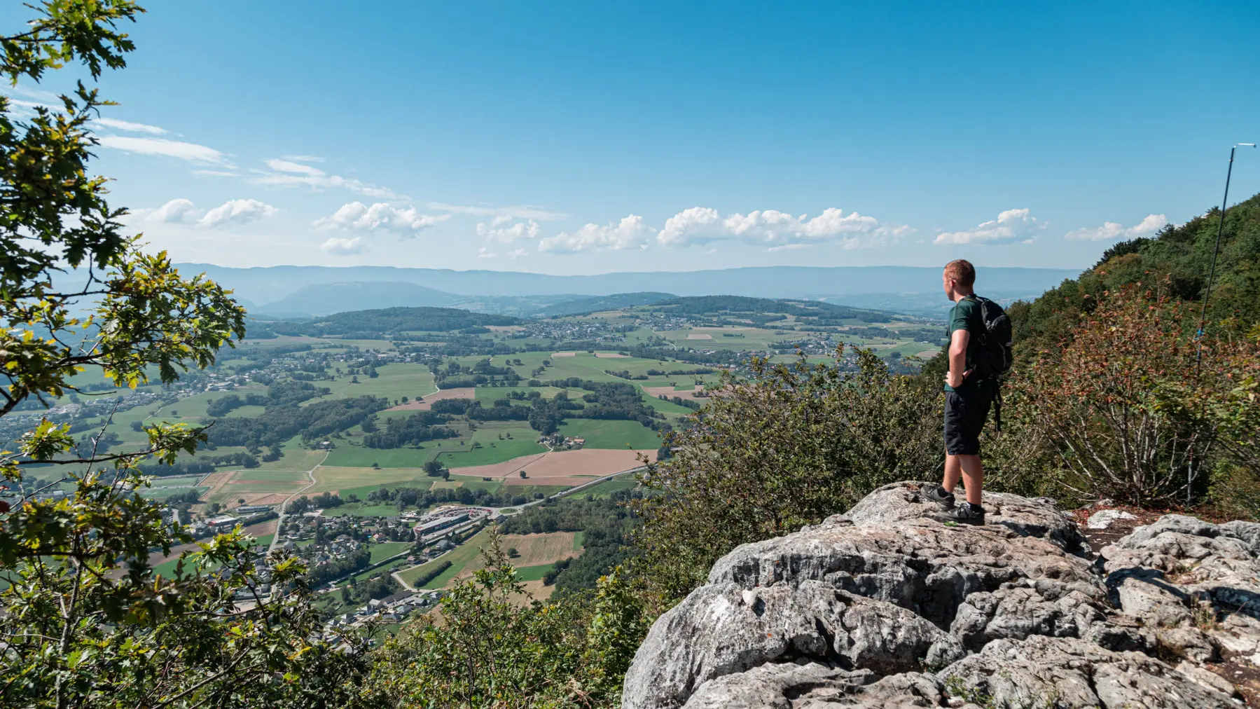 Point de vue La tête dessous