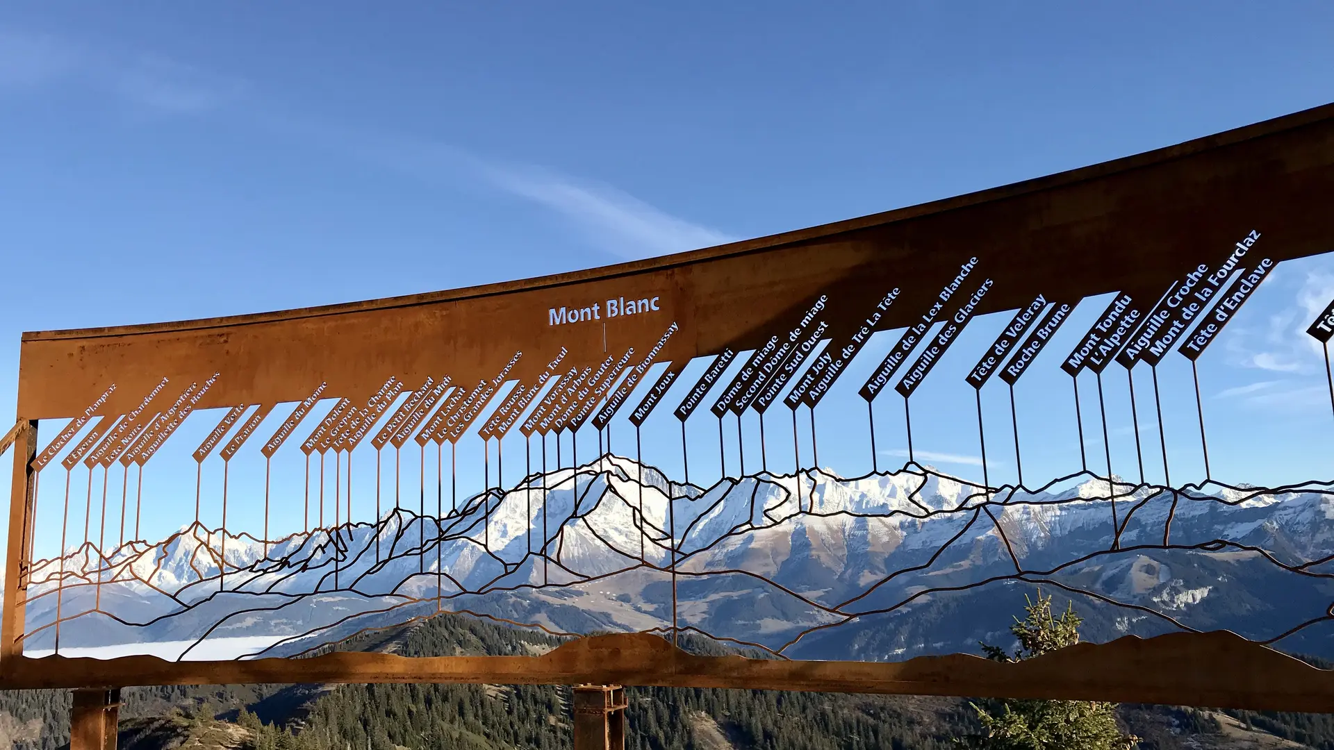Tableau panoramique d'Arthur Novat