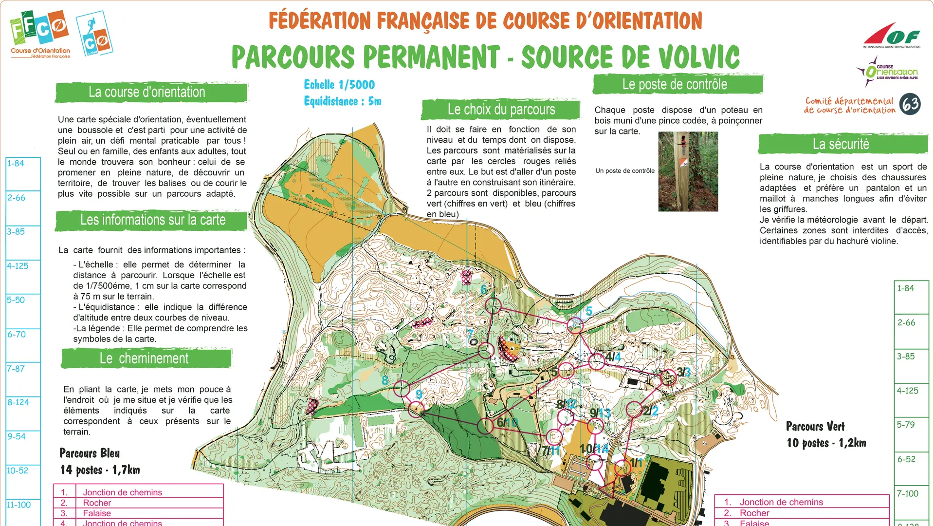 Parc de la source Volvic