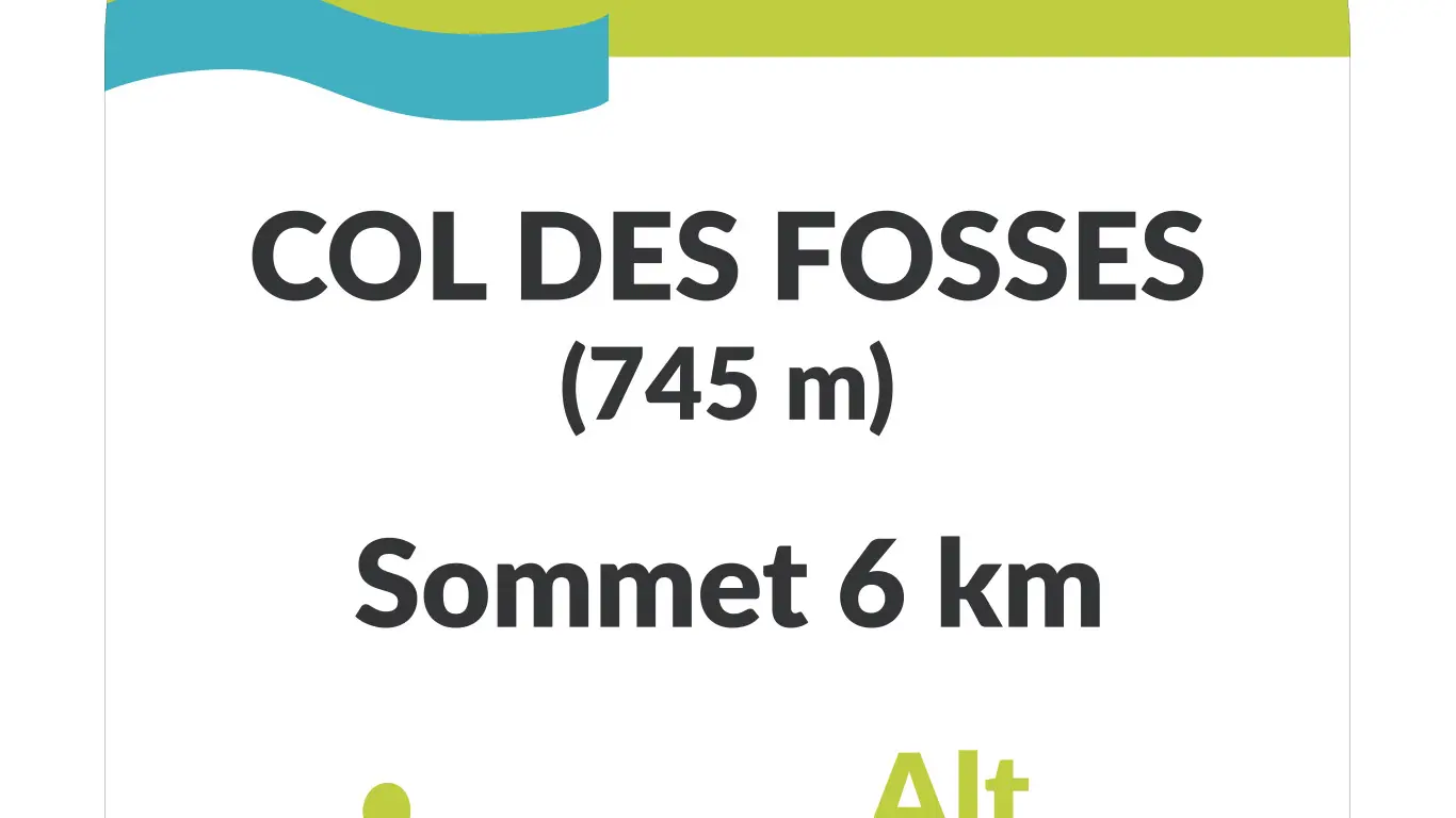1ère borne km