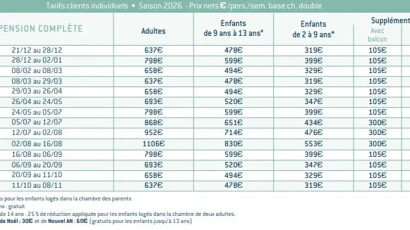 Prix