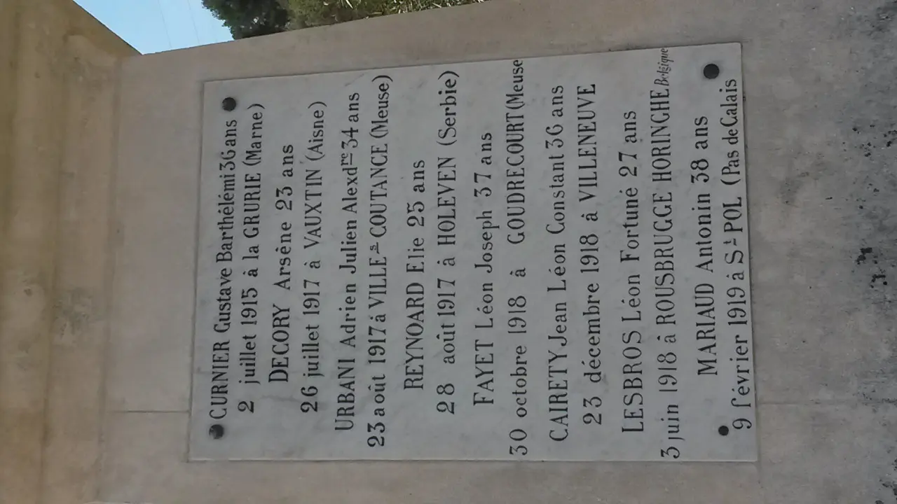 Plaque du Monument aux Morts