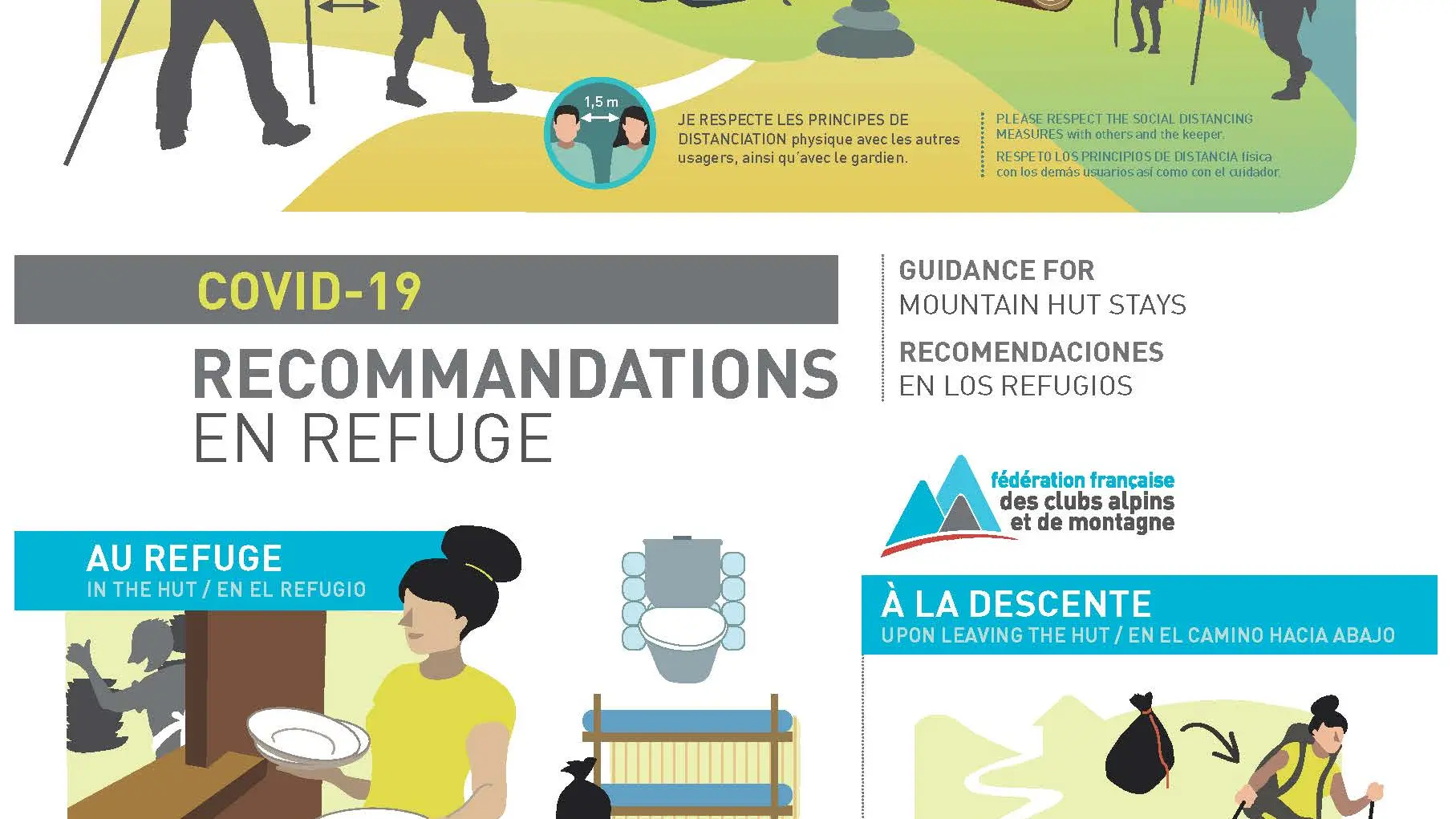 Modalités de réouverture des refuges gardés en Haute-Savoie