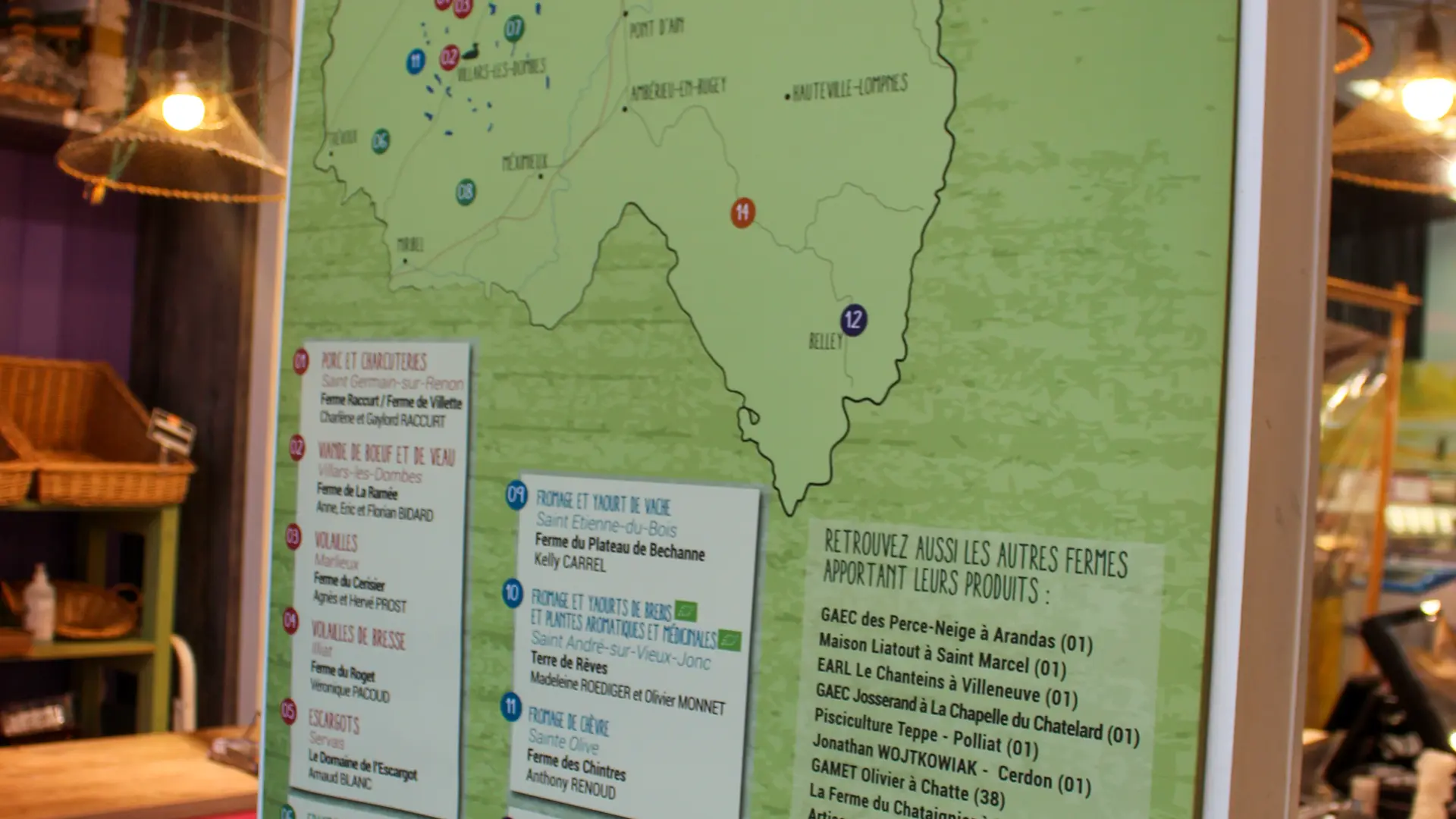 Liste des producteurs