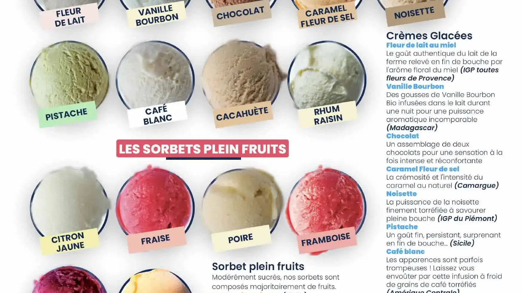 Présentation des parfums de glaces et sorbets.