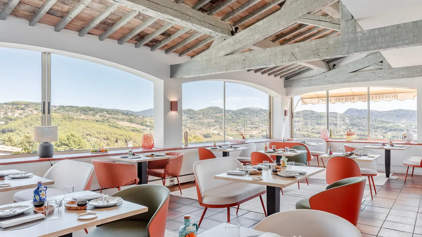 Riva vue panoramique