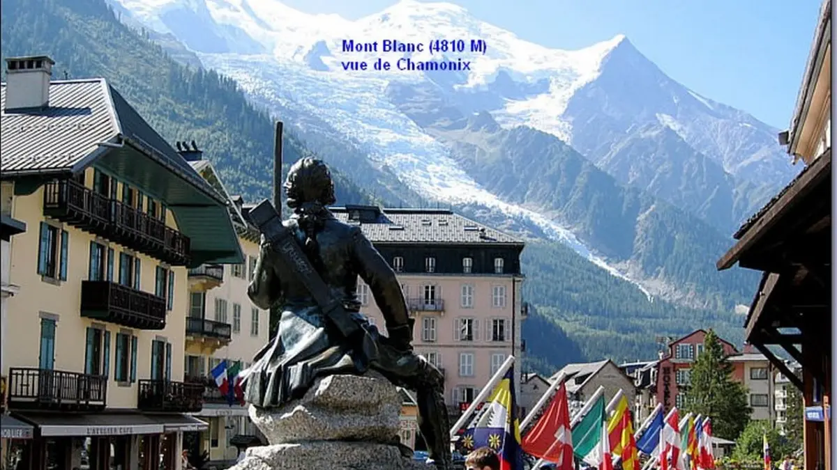Le Mont Blanc - vue de Chamonix