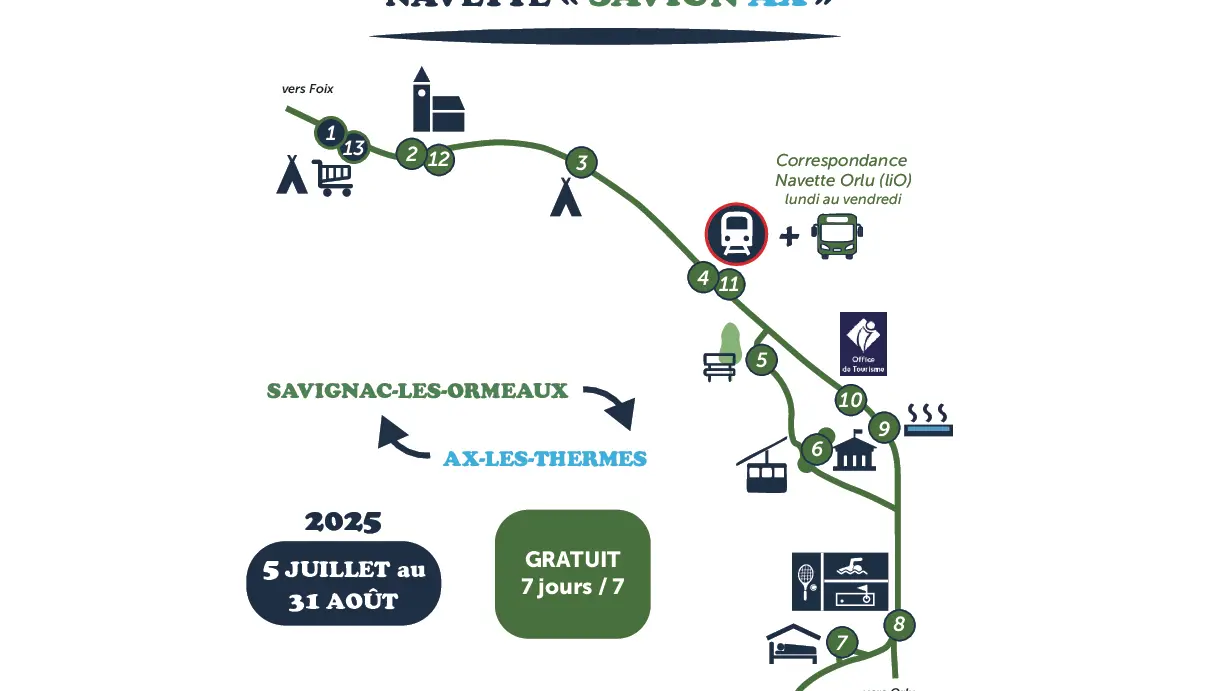 Flyer Lanzadera de verano SAVIGN'AX entre Savignac-les-Ormeaux Ax-les-Thermes_Ax-les-Thermes