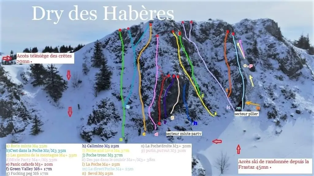 Initiation à l'alpinisme hivernal