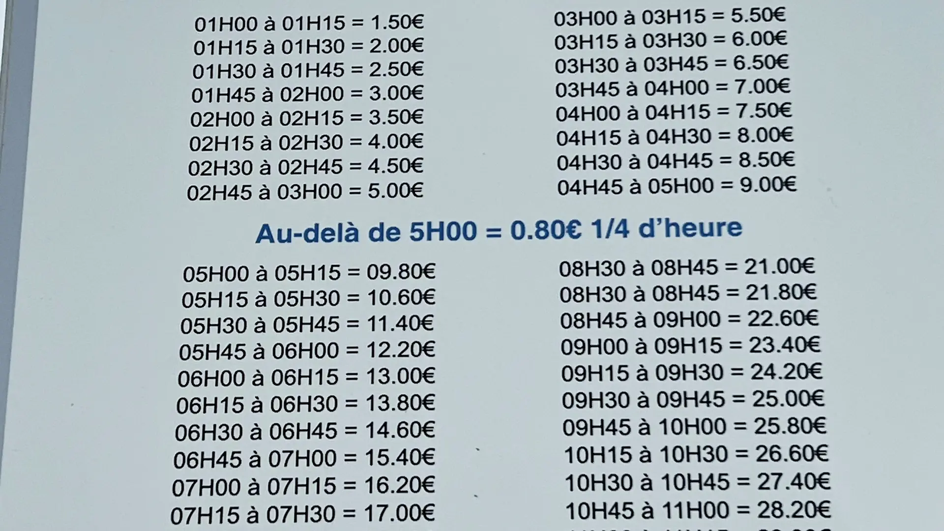 Tarifs de stationnement