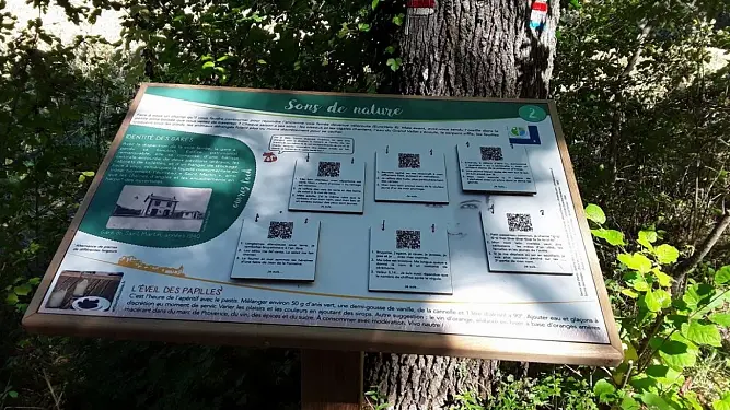 Panneau pédagogique