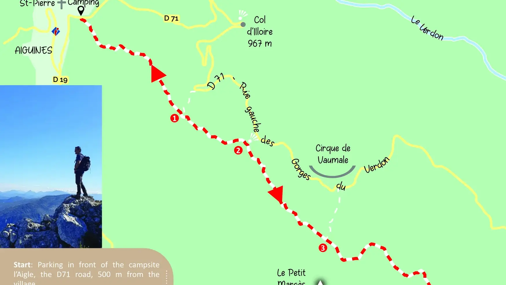 Parcours
