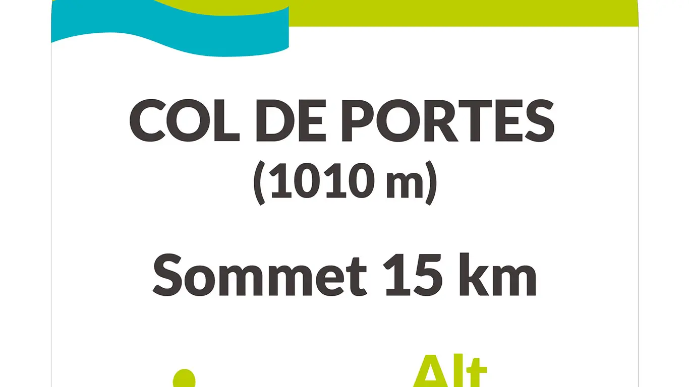 1ère borne km