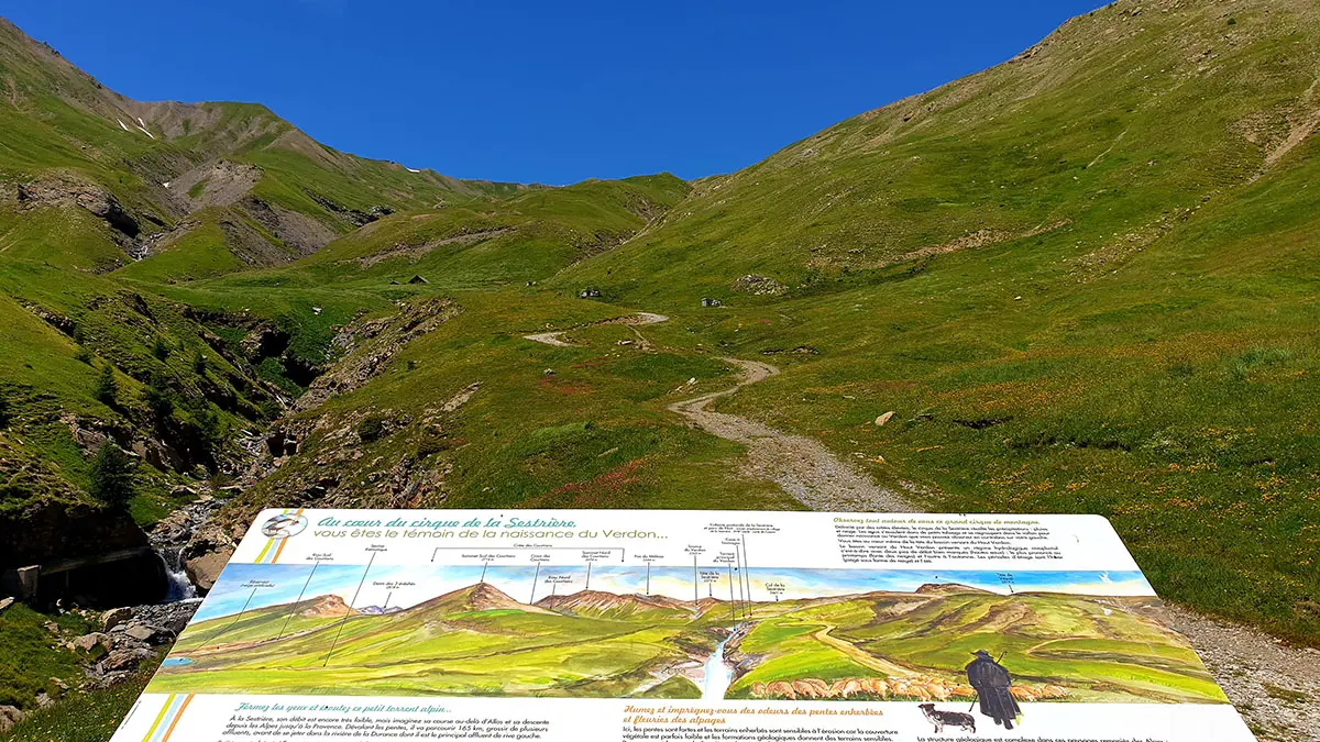 View of the Marmot Loop hike, introductory sign allowingto identify the surrounding peaks, mountains in the background