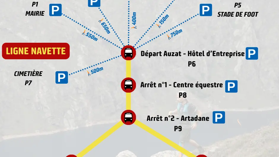Plan des Navettes