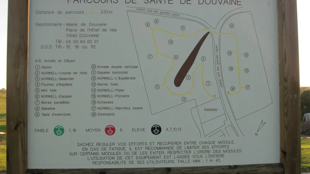 Plan du parcours sportif