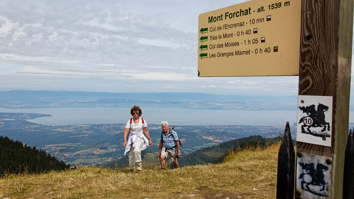 Mont Forchat