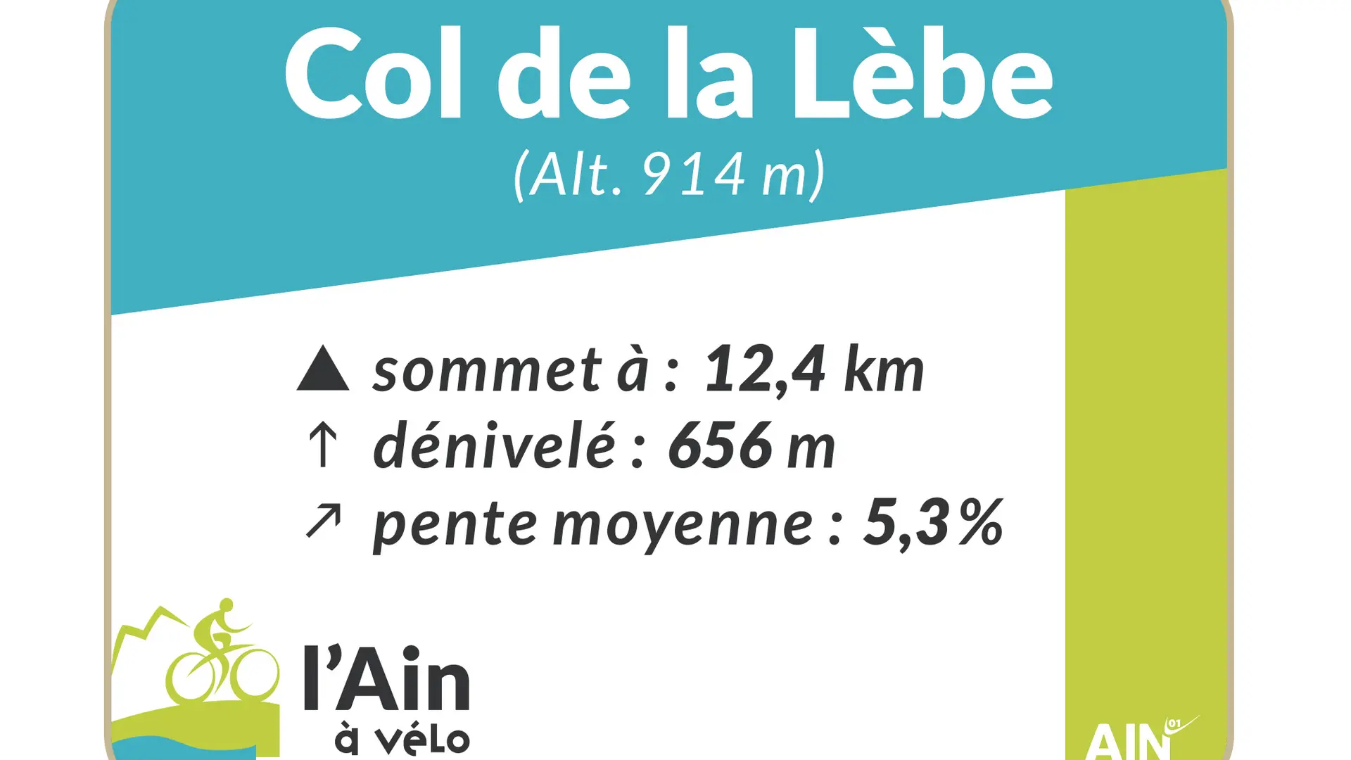 Panneau de départ