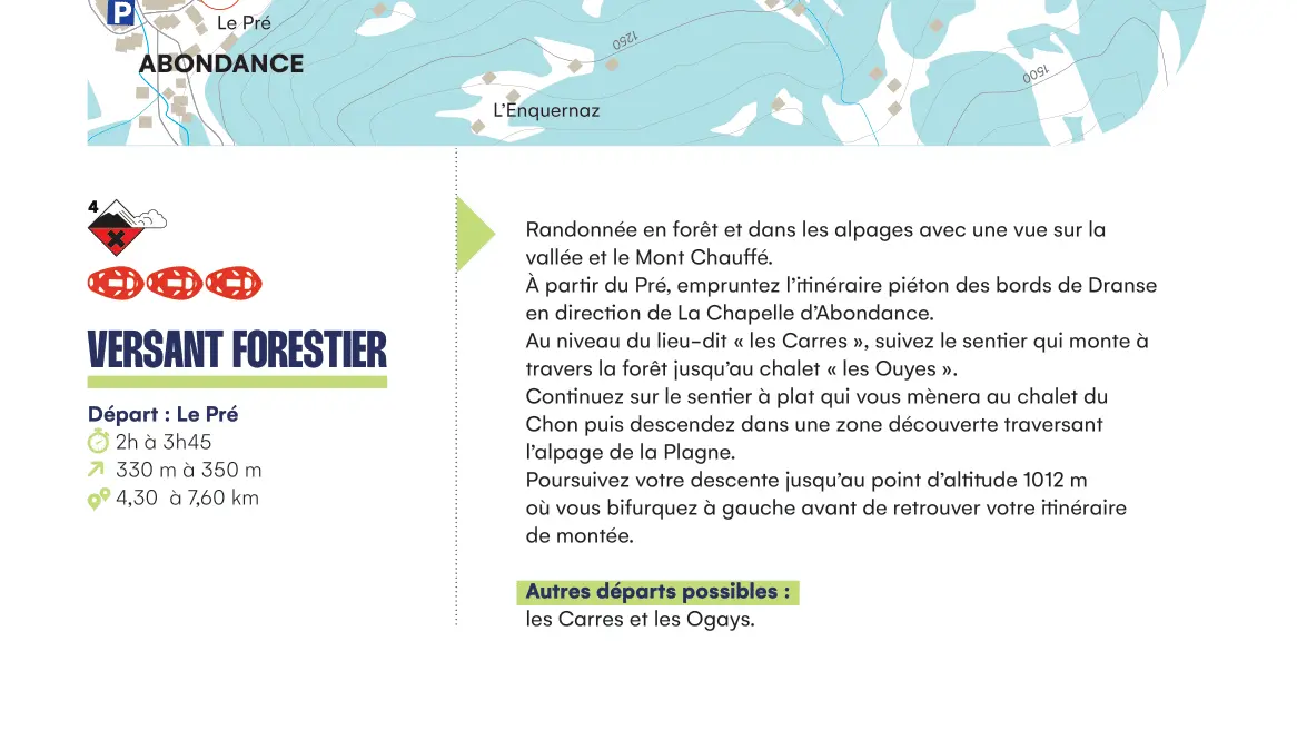 Fiche descriptive Versant forestier