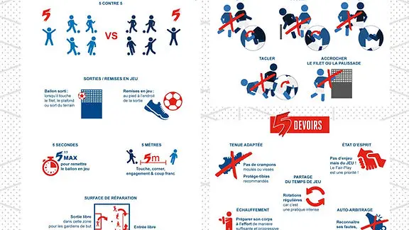 Location de terrain de foot à 5 par le Football Club Réthais_Saint-Martin-de-Ré