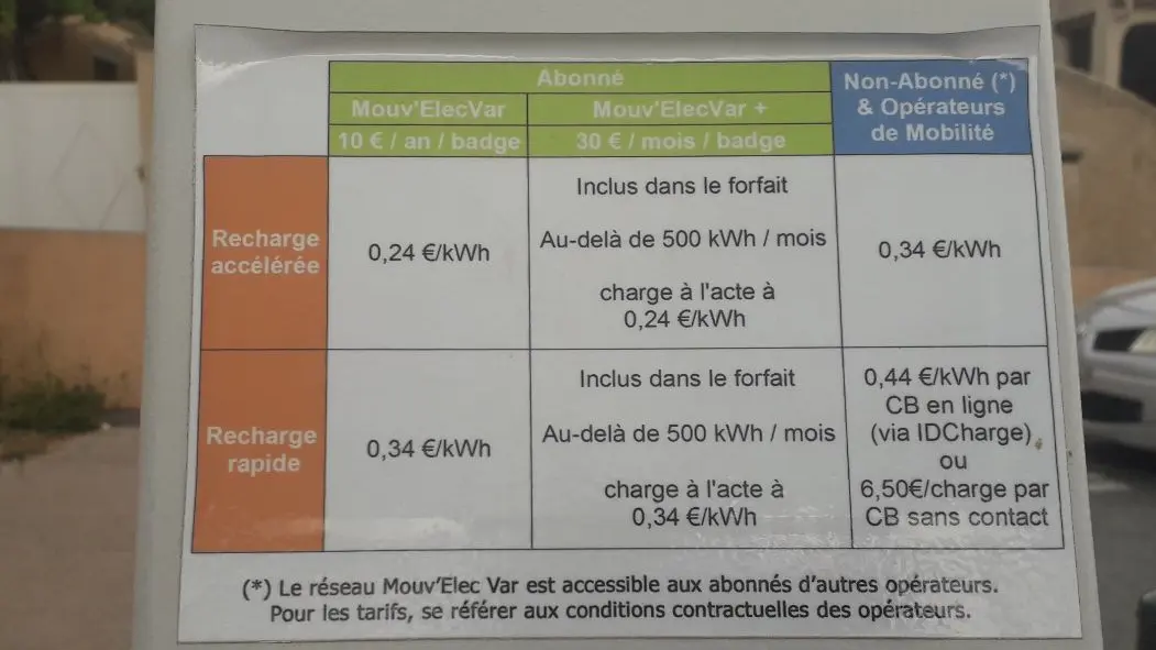 Borne électrique