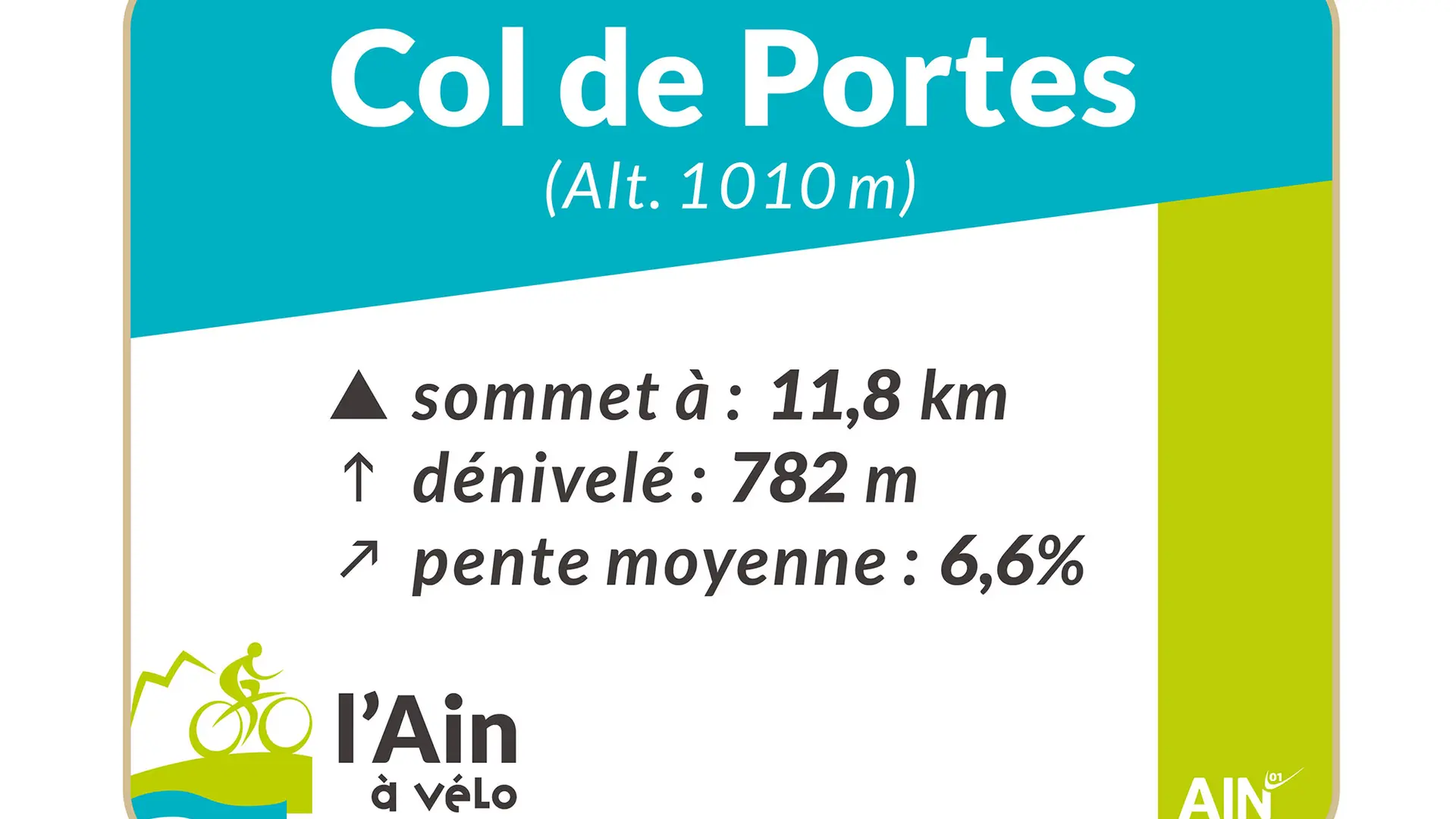 Panneau départ