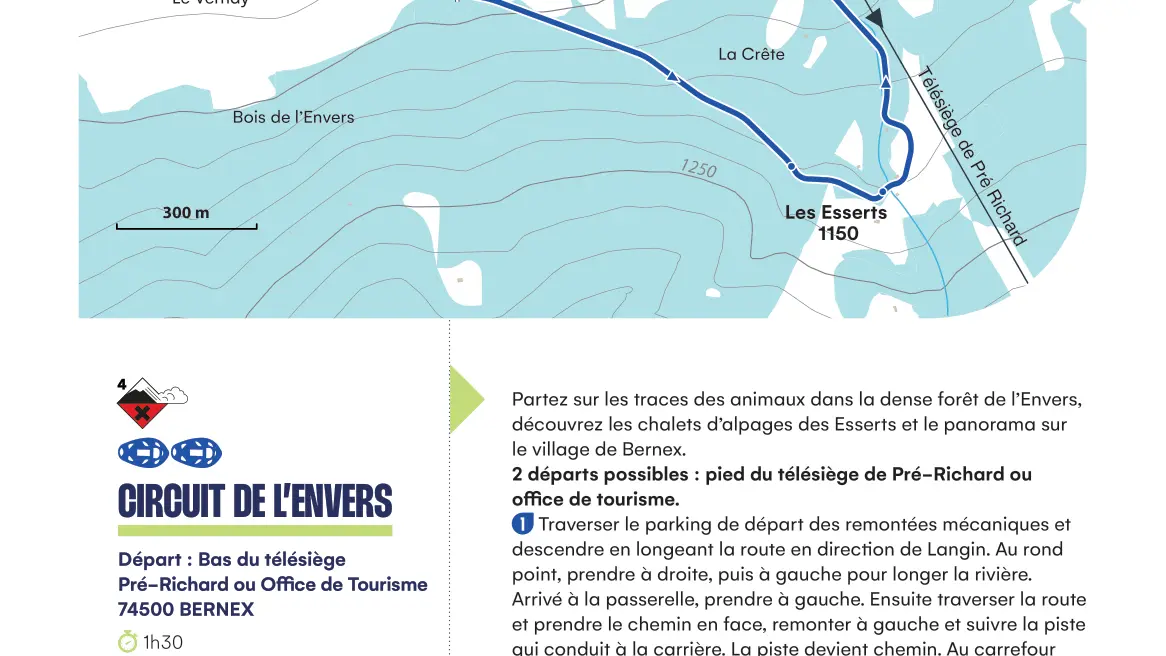 Fiche descriptive Circuit de l'Envers