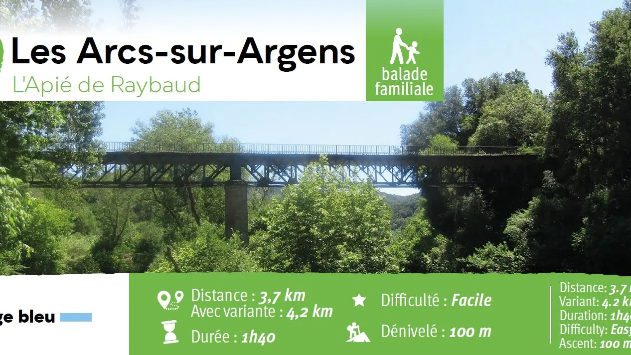 Randonnée pédestre: l'Apié de Raybaud