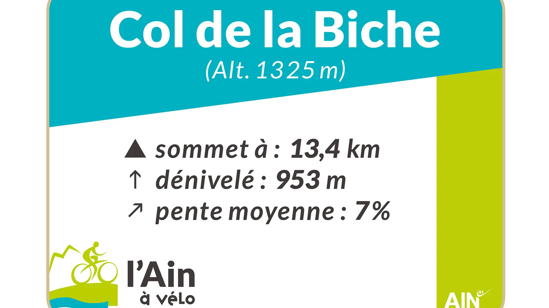 Panneau départ Col de la Biche depuis Gignez