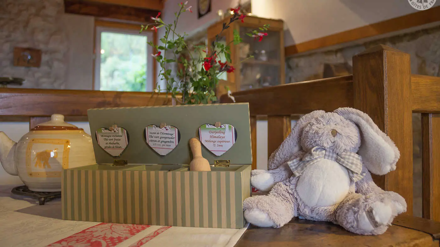 Petit déjeuner : choix de thés