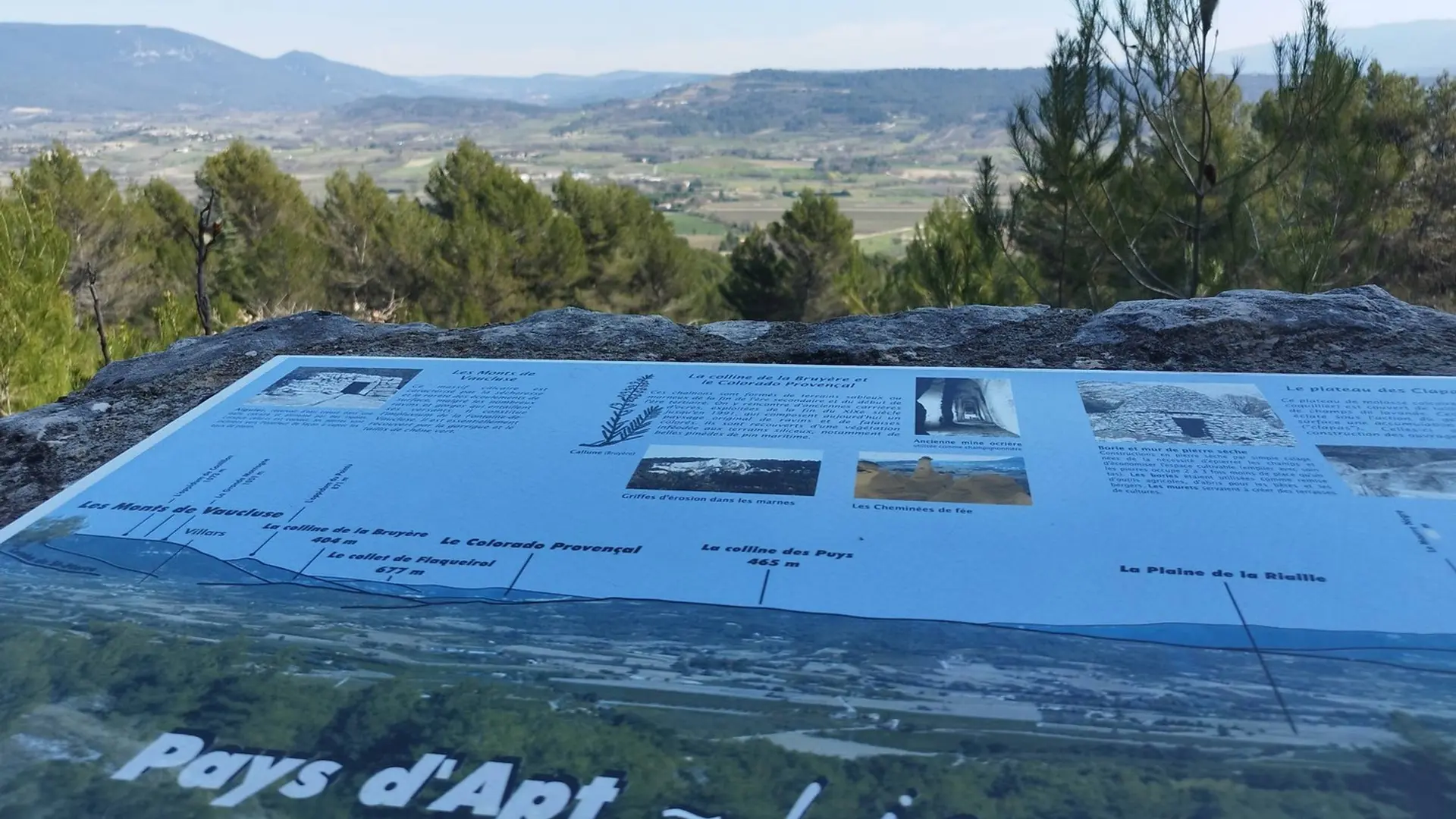Lecture de paysage sur Perréal