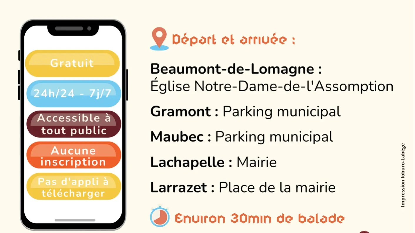 Balade-Quiz en Lomagne