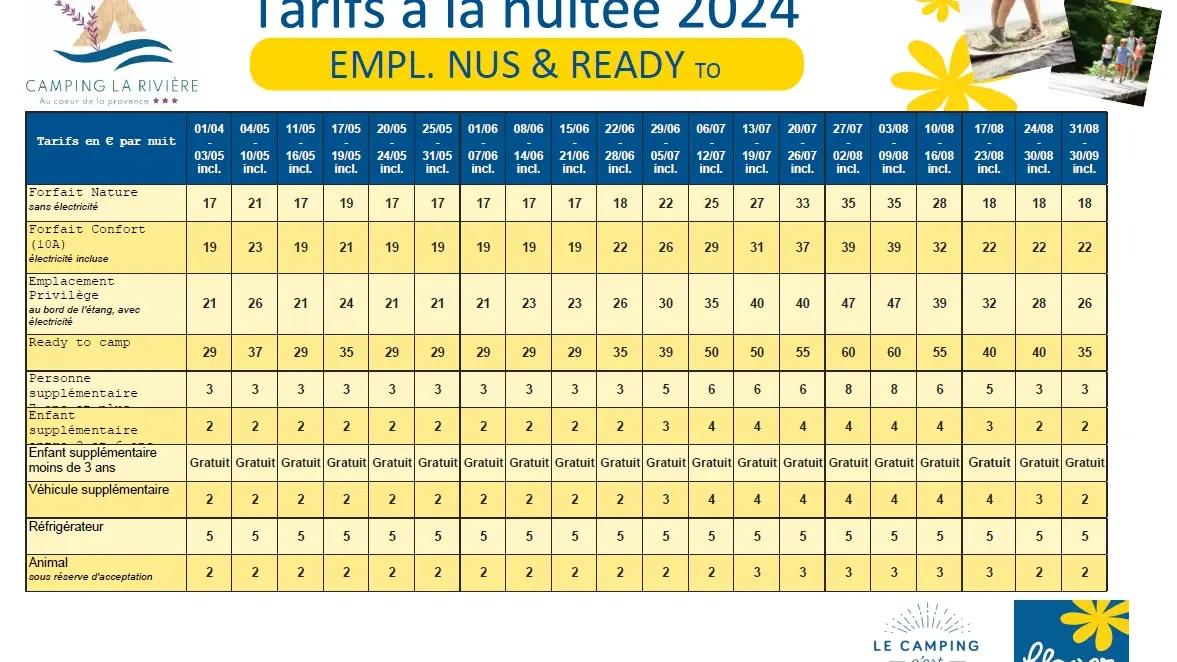 Tarifs 2024 Emplacements NUS