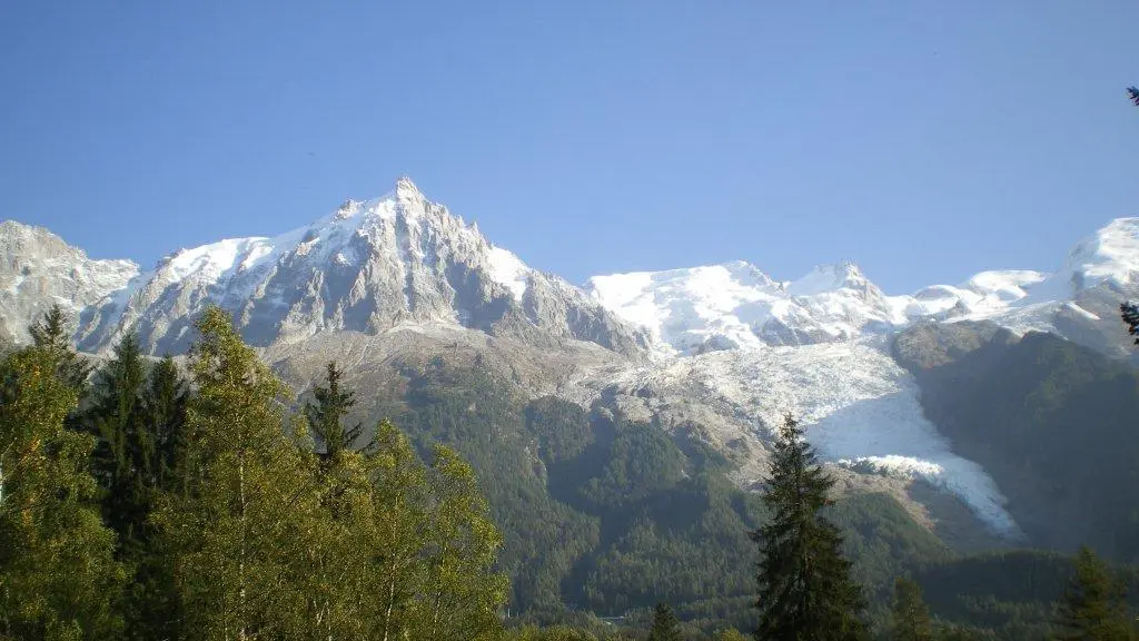 Promenades dans les environs