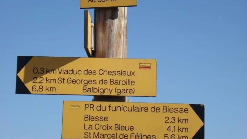 Balade à pied ou vélo départ du gîte