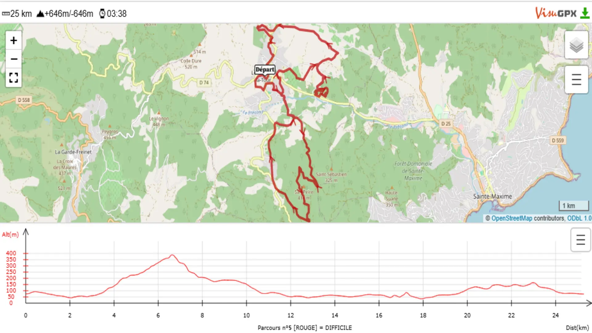 Parcours 5