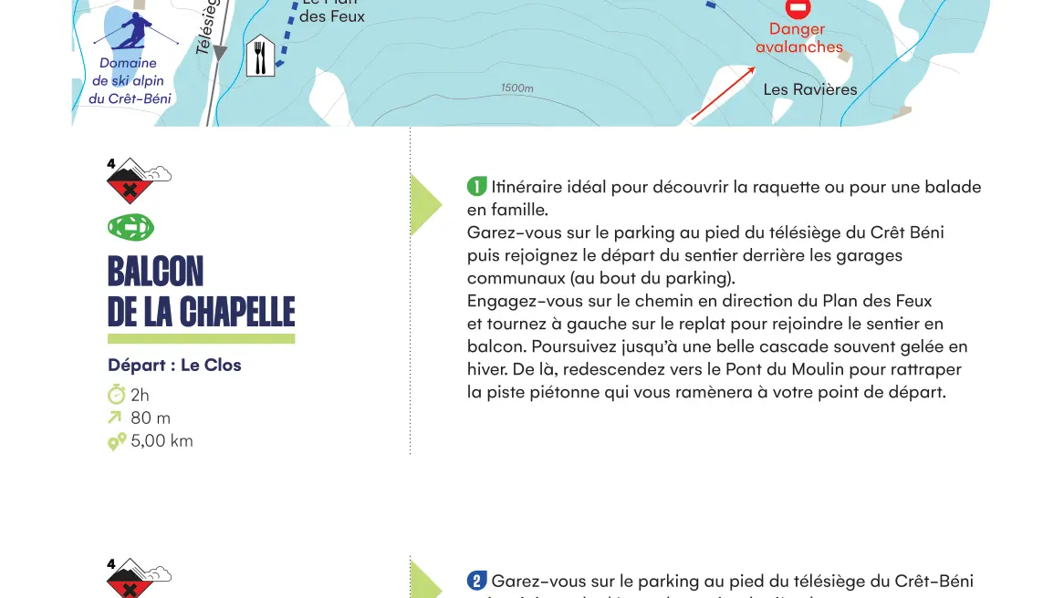 Fiche descriptive Plan des Feux Les Ravières