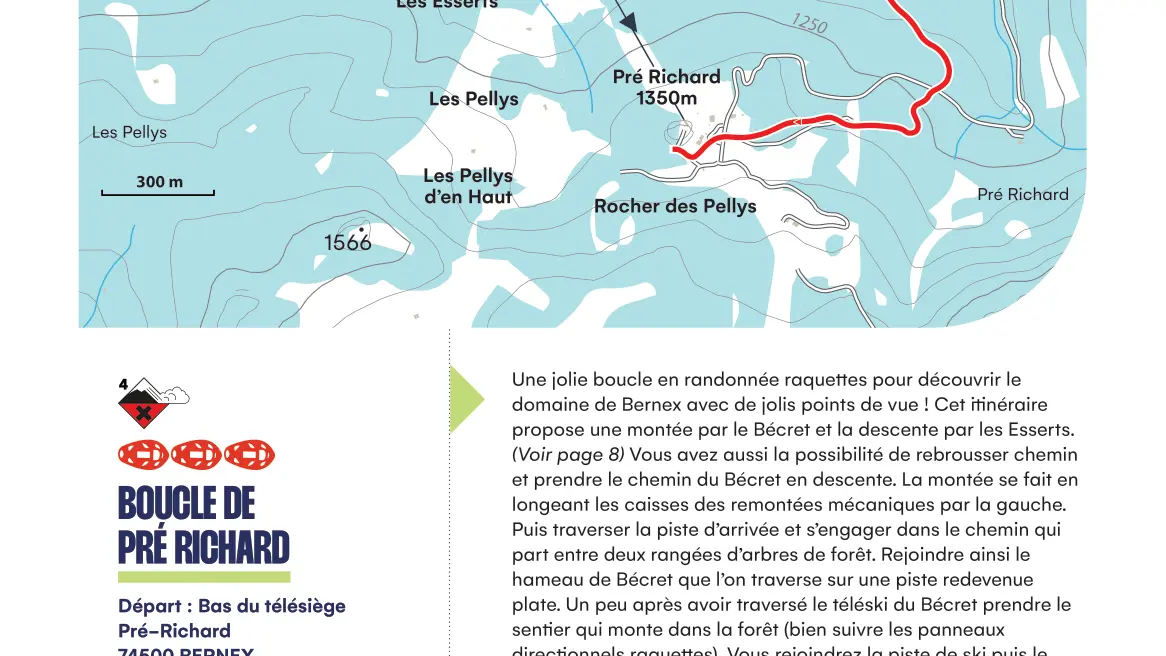 Fiche descriptive Boucle de Pré Richard