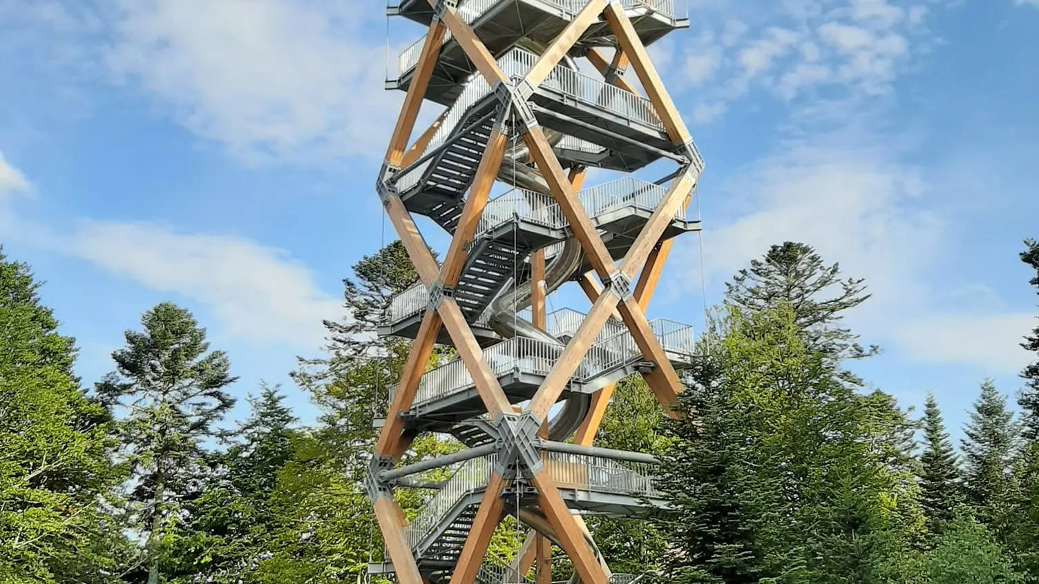 Tour panoramique de Prabouré