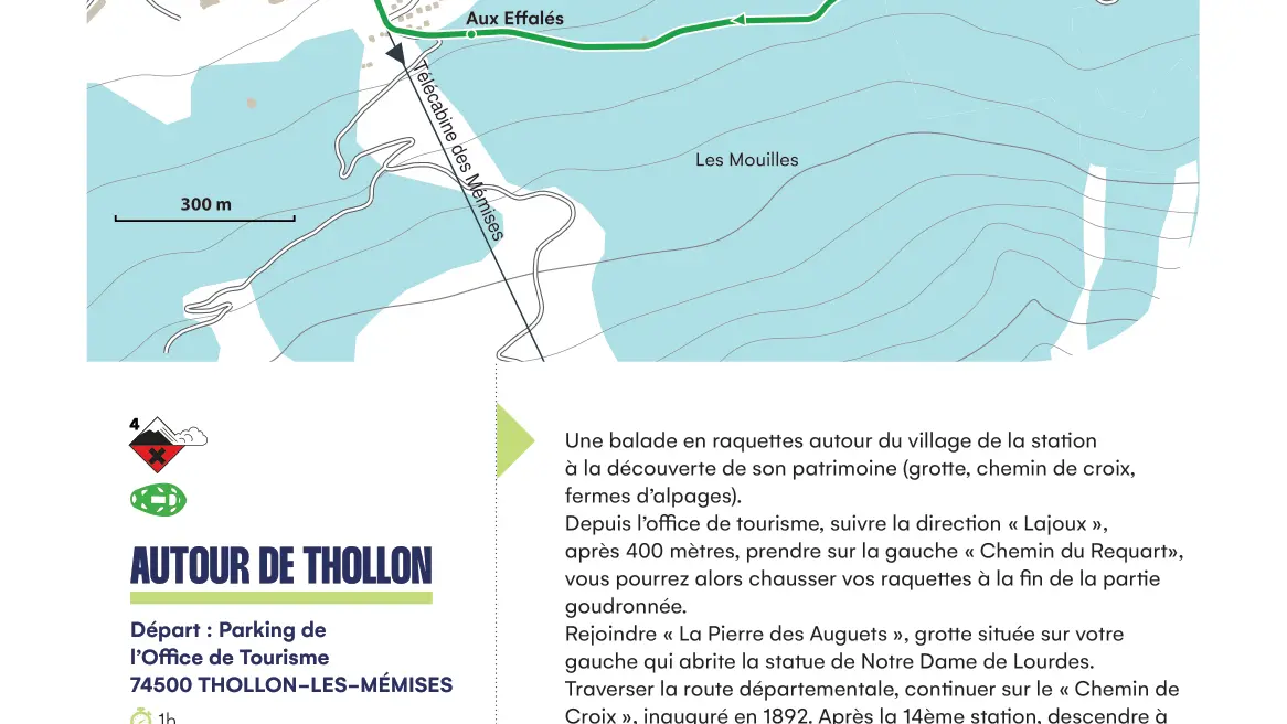Fiche descriptive Autour de Thollon
