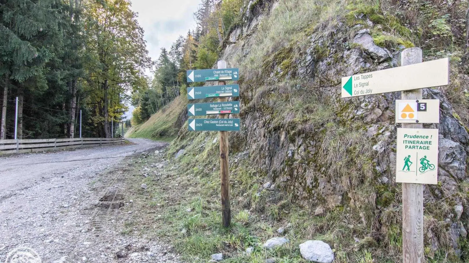 Pistes et sentiers de randonnées à proximité immédiate