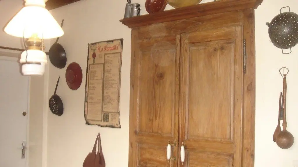 déco montagnarde