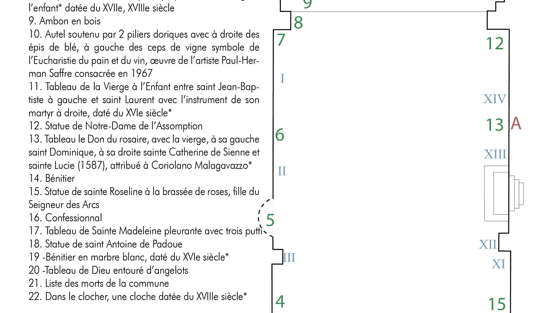 Plan intérieur de l'église de Gassin - http://gassin.eu