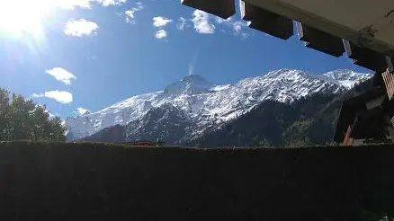 vue mont-blanc