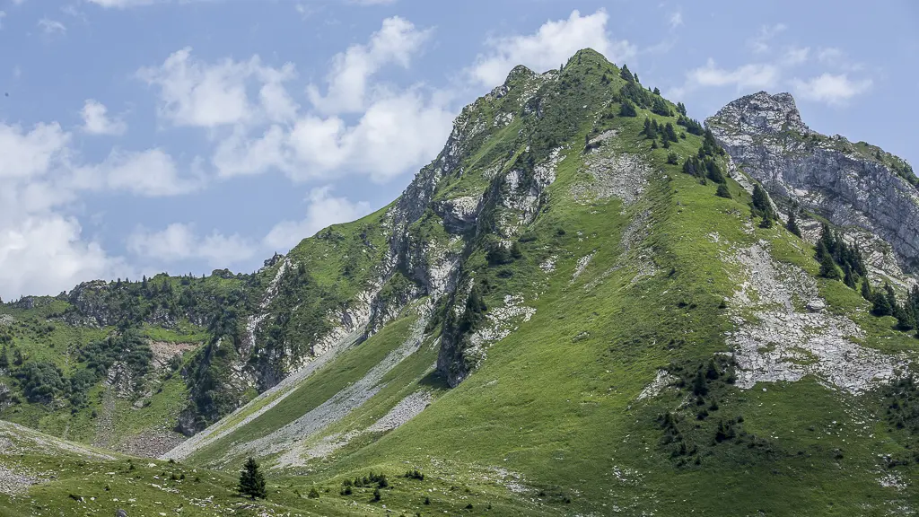 Le Mont Charvin