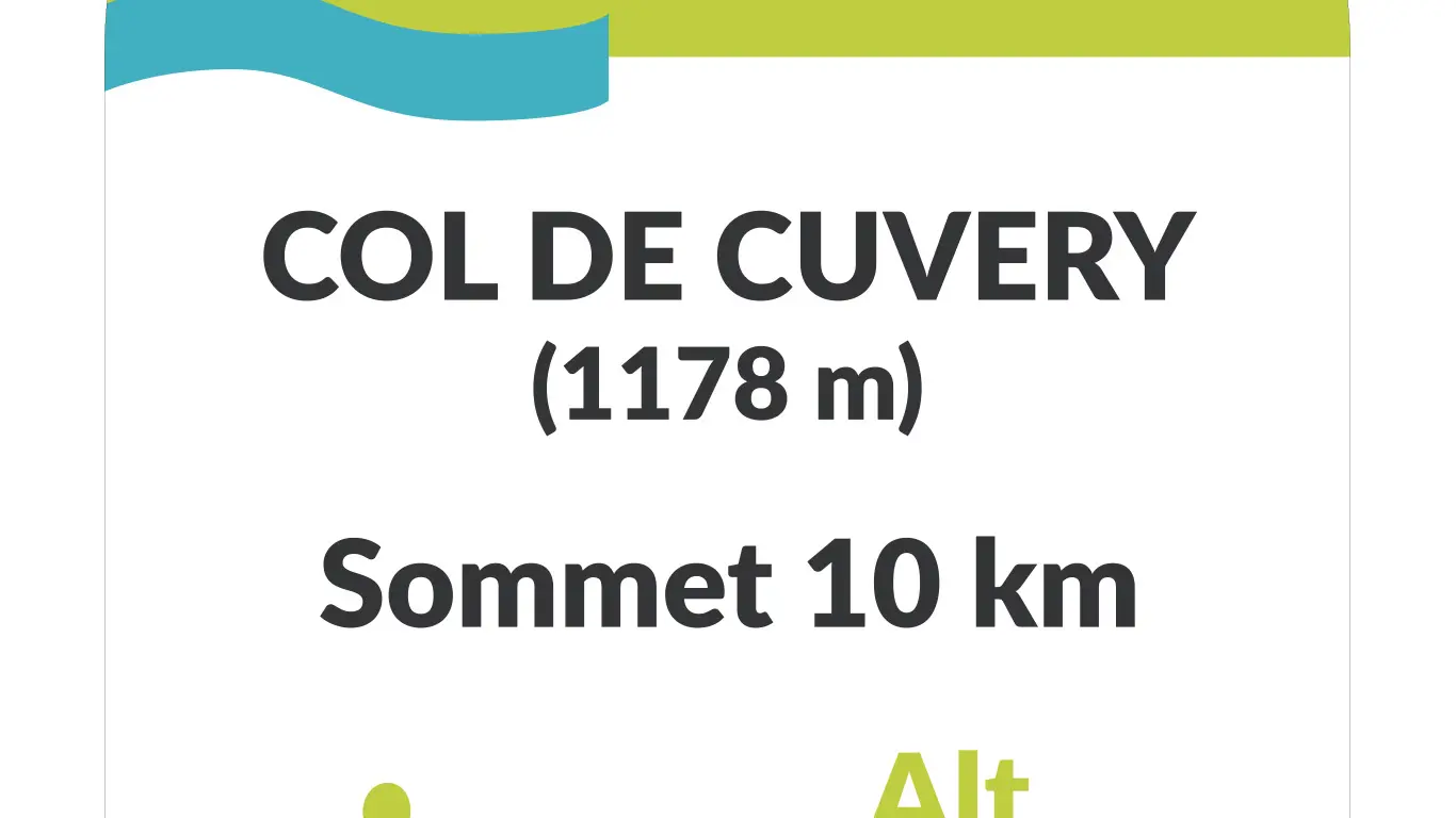 Jalonnement l'Ain à Vélo, borne du Col de Cuvéry