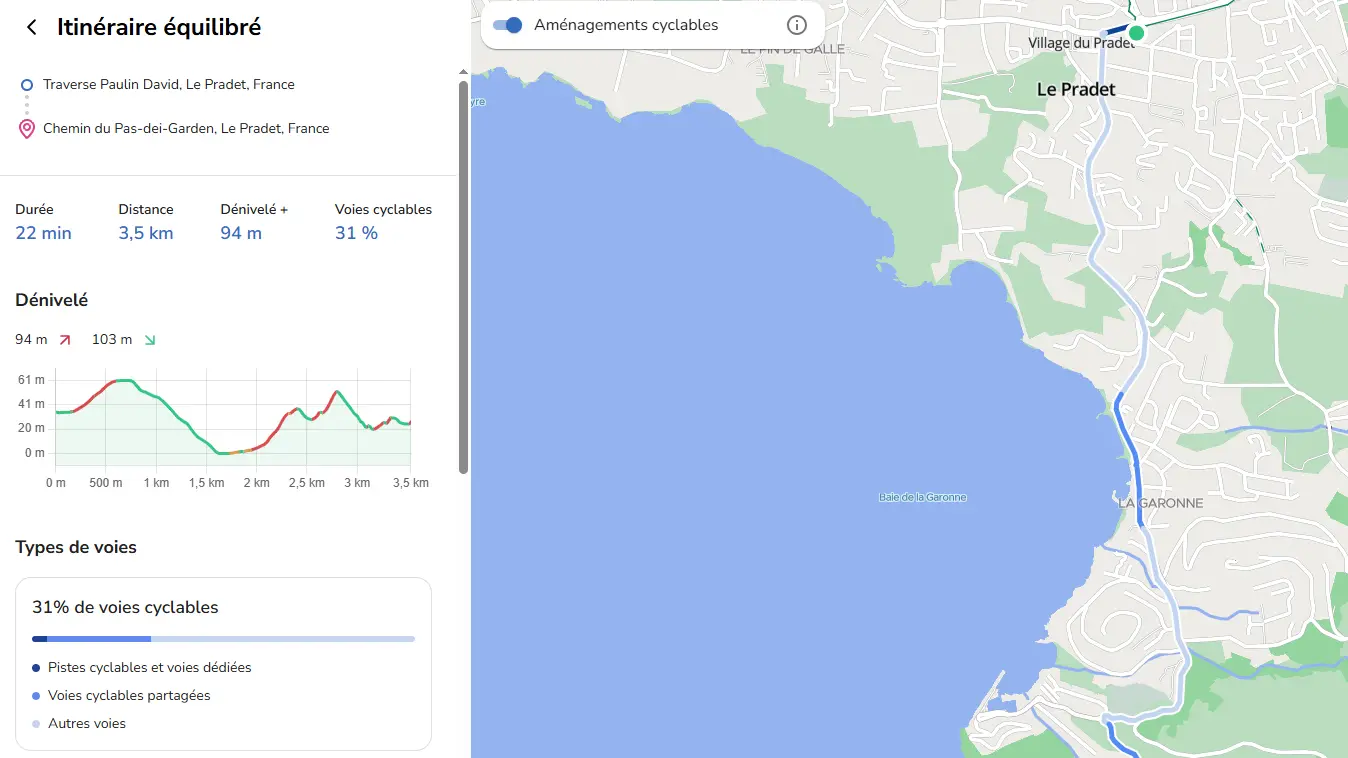 Trajet Piste V65 vers Camping