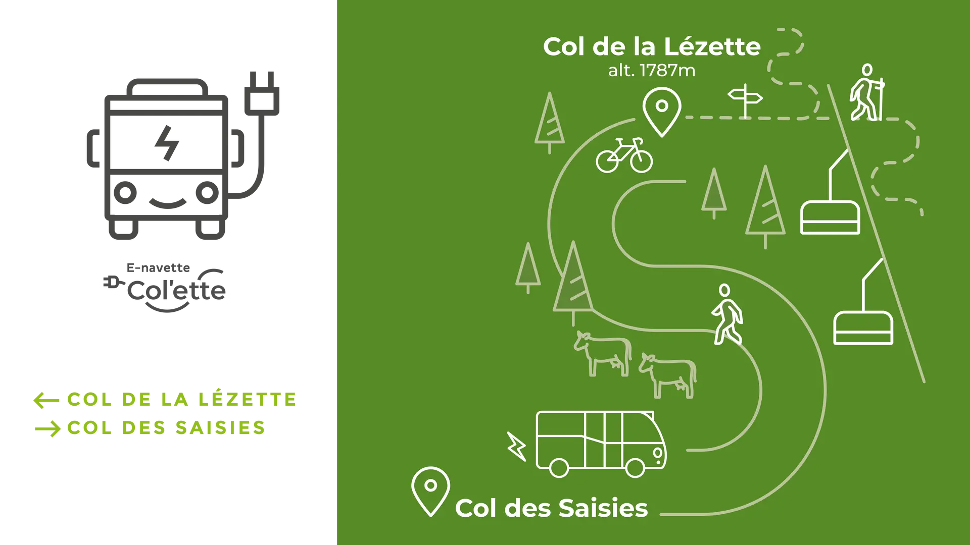 Navette Col'ette_Les Saisies
